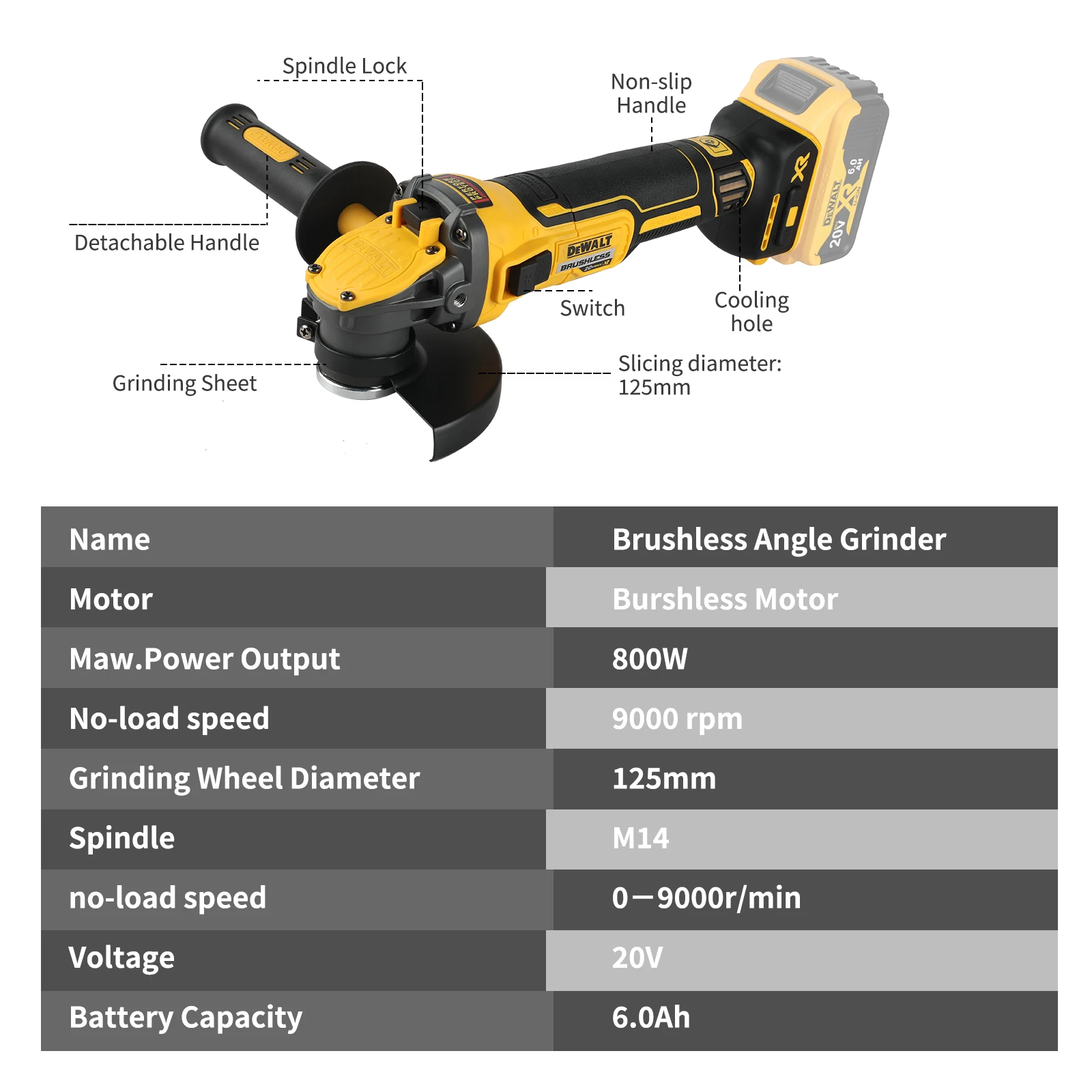 Szlifierka kątowa DEWALT-DCG40 – Brushless Angle Grinder Battery Powered recenzja i cena